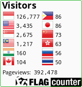 Forgot Huawei Password? Reset Your Phone Without a PC